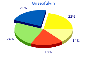 buy generic griseofulvin 250mg on-line