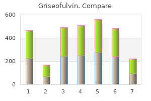 purchase 250mg griseofulvin free shipping