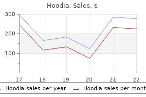 cheap hoodia 400mg overnight delivery