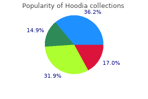 order hoodia 400 mg on line