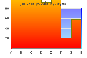 discount januvia 100mg free shipping