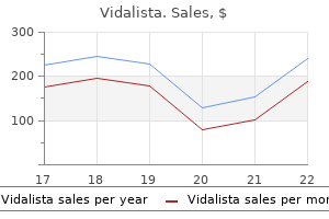 discount vidalista 10 mg otc