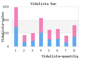 discount vidalista 20 mg amex