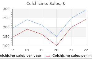 buy colchicine 0.5 mg with visa