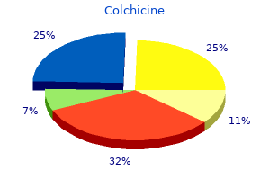 discount colchicine 0.5 mg line