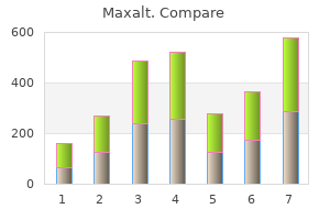 maxalt 10 mg with amex