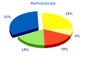 purchase 10mg methotrexate