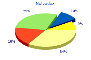 purchase nolvadex 20 mg amex