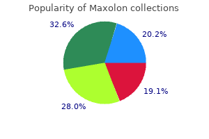 order maxolon 10mg with mastercard