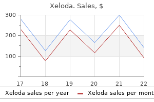 discount xeloda 500mg on-line