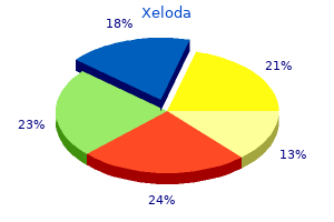 purchase xeloda 500mg with visa