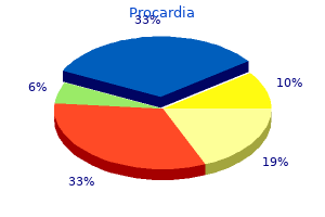 generic 30mg procardia otc
