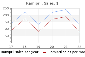 ramipril 1.25mg