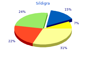 generic 50 mg sildigra mastercard