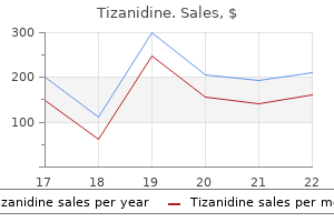 buy tizanidine 2mg free shipping