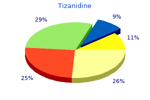 order 2 mg tizanidine fast delivery