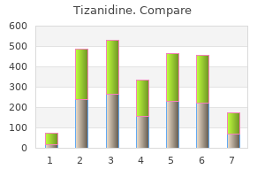 cheap 2mg tizanidine overnight delivery