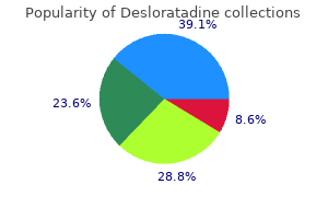 buy desloratadine 5 mg without a prescription