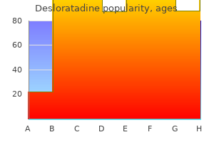 generic 5 mg desloratadine with visa