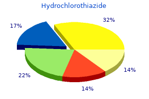 order hydrochlorothiazide 12.5 mg visa