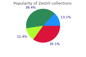 discount zestril 10 mg mastercard