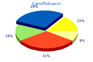 ciprofloksacin 1000mg amex