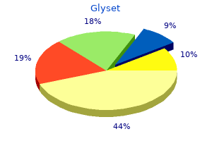 discount glyset 50 mg with amex