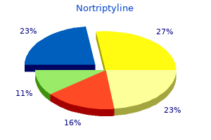 order nortriptyline 25 mg mastercard