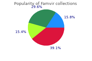 purchase 250mg famvir free shipping