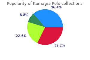 buy kamagra polo 100 mg online
