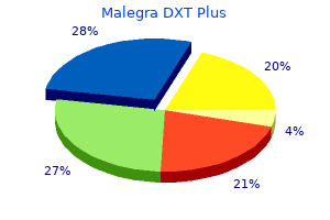 malegra dxt plus 160mg without a prescription