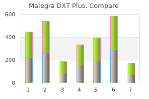 discount malegra dxt plus 160mg with mastercard