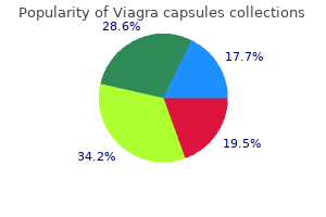 cheap viagra capsules 100 mg otc