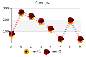 buy cheap penegra 100 mg on-line