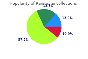 purchase ranitidine 150mg line